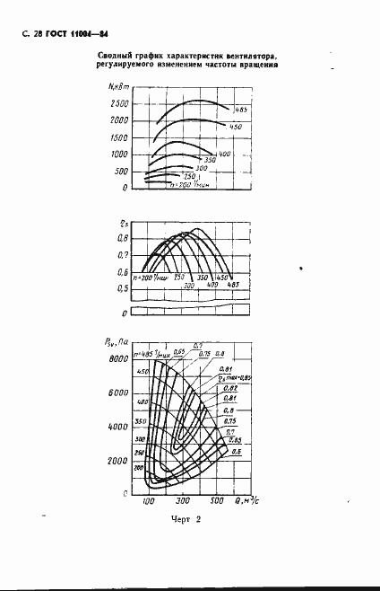  11004-84.  29