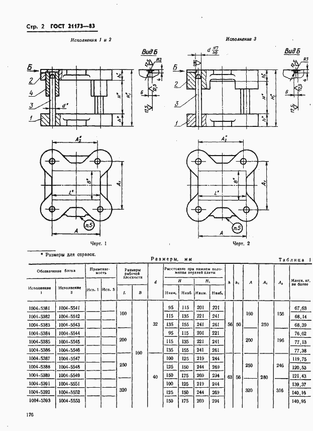  21173-83.  2