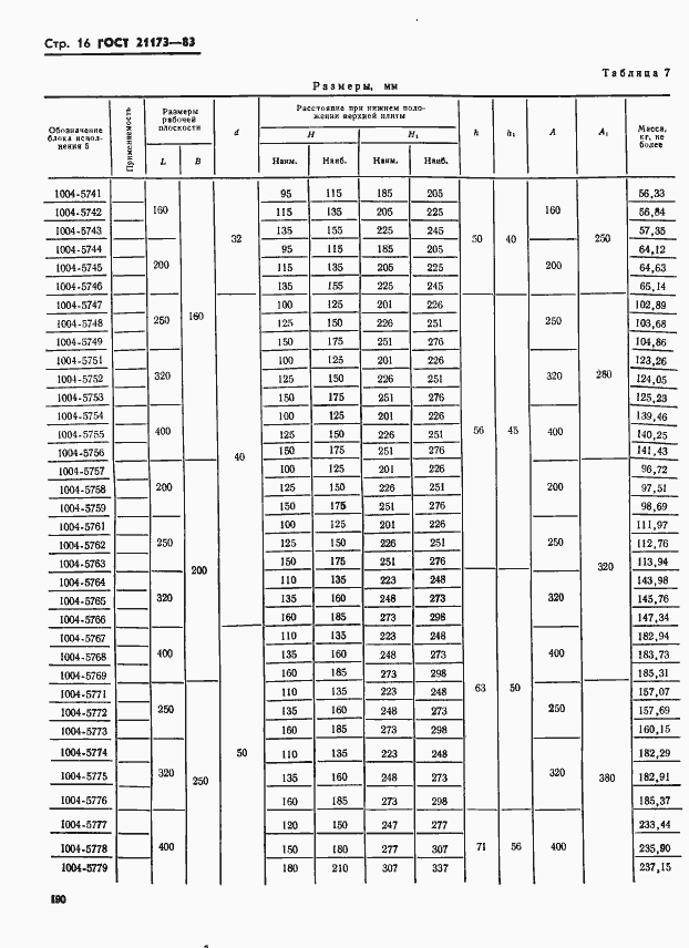  21173-83.  16