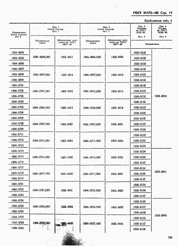  21173-83.  19