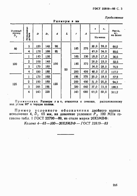 ���� 22819-83. �������� 3
