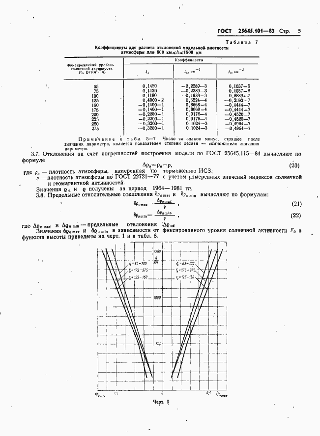  25645.101-83.  7