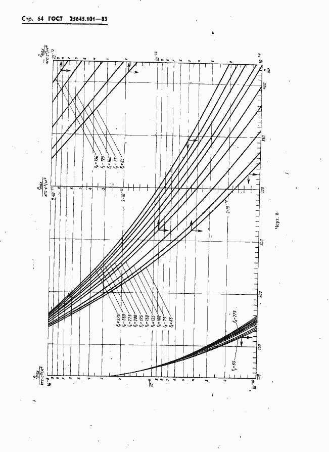  25645.101-83.  66