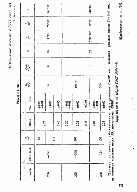  26004-83.  14