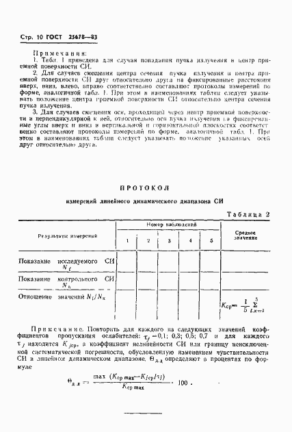 ���� 25678-83. �������� 12