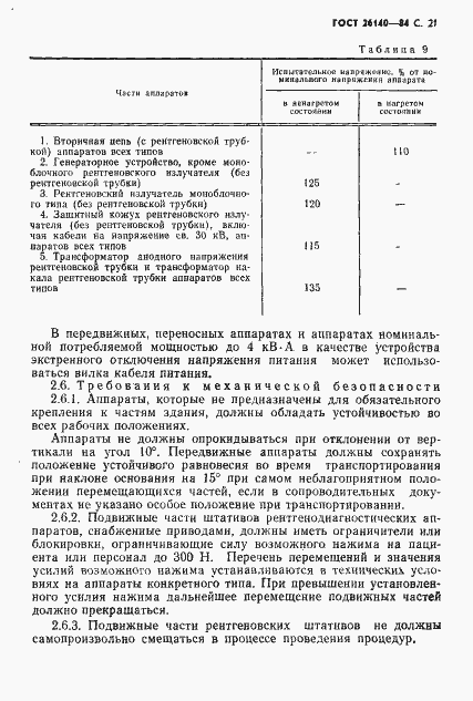 ���� 26140-84. �������� 22
