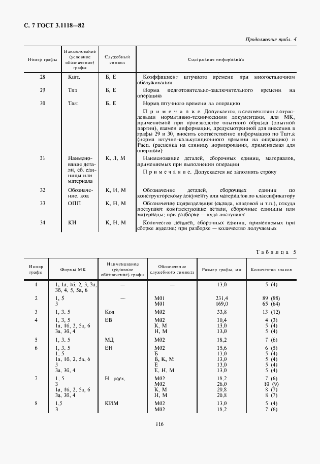  3.1118-82.  8