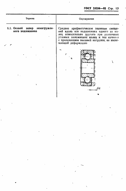 ���� 25256-82. �������� 15