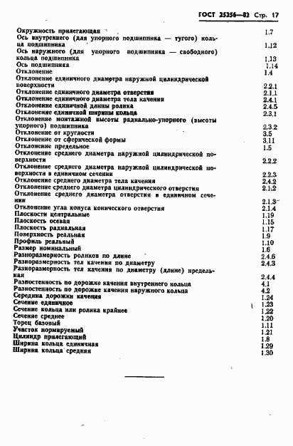 ���� 25256-82. �������� 19