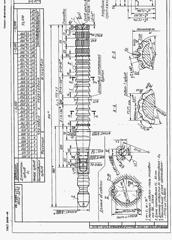 ���� 25158-82. �������� 117