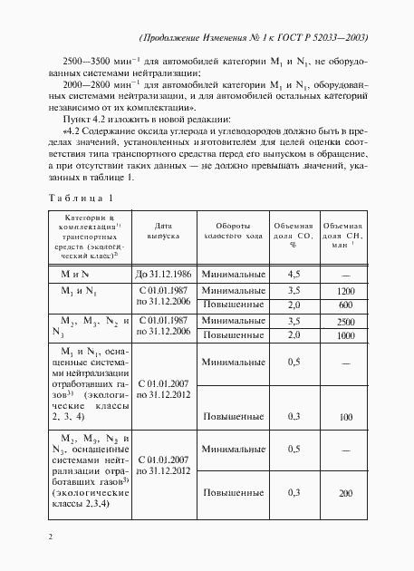 ���� � 52033-2003. �������� 13