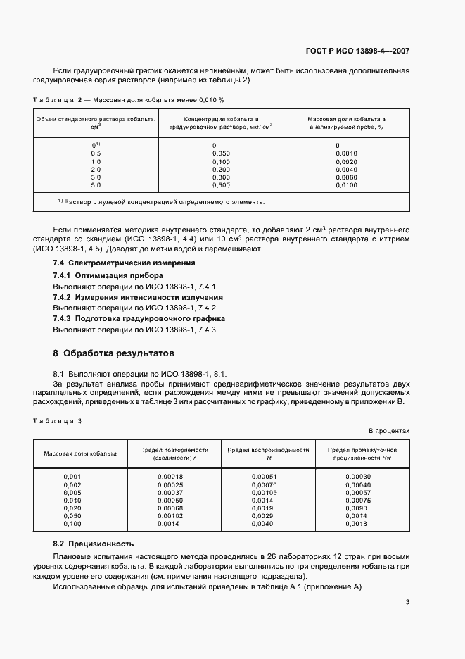 ���� � ��� 13898-4-2007. �������� 6