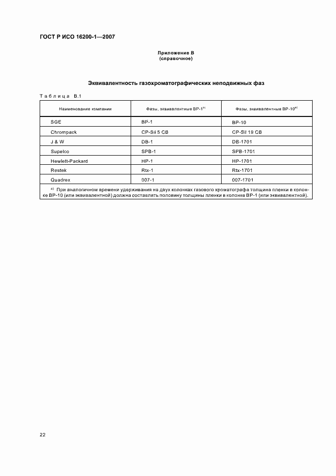 ���� � ��� 16200-1-2007. �������� 25