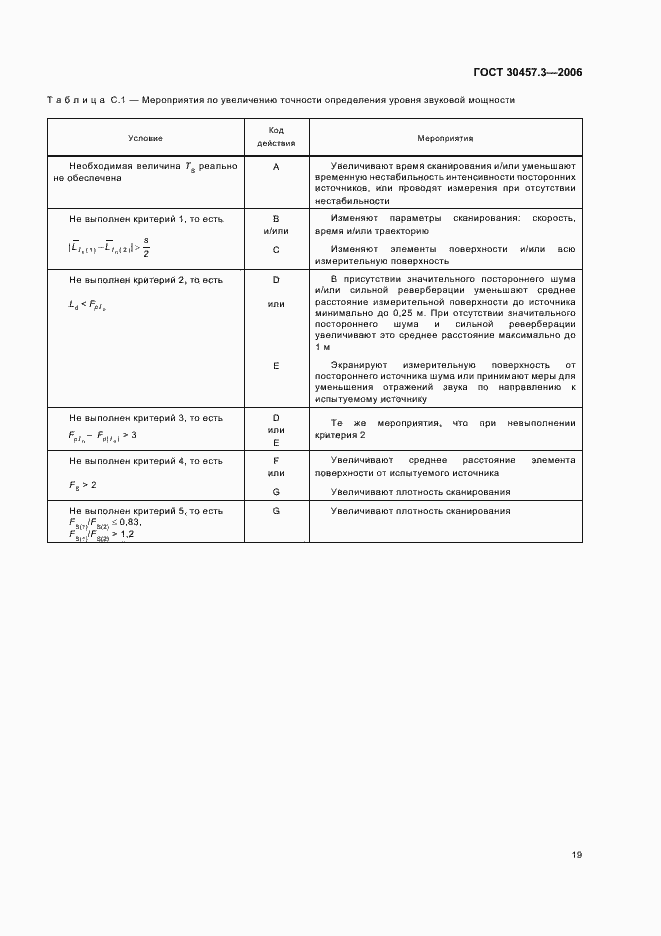  30457.3-2006.  23