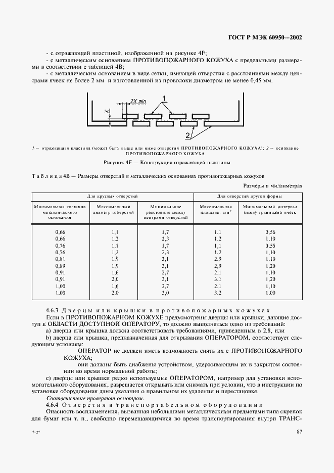 ���� � ��� 60950-2002. �������� 104