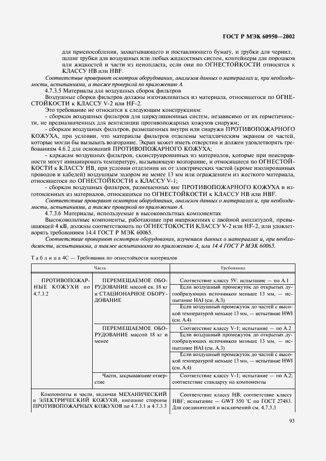 ���� � ��� 60950-2002. �������� 110