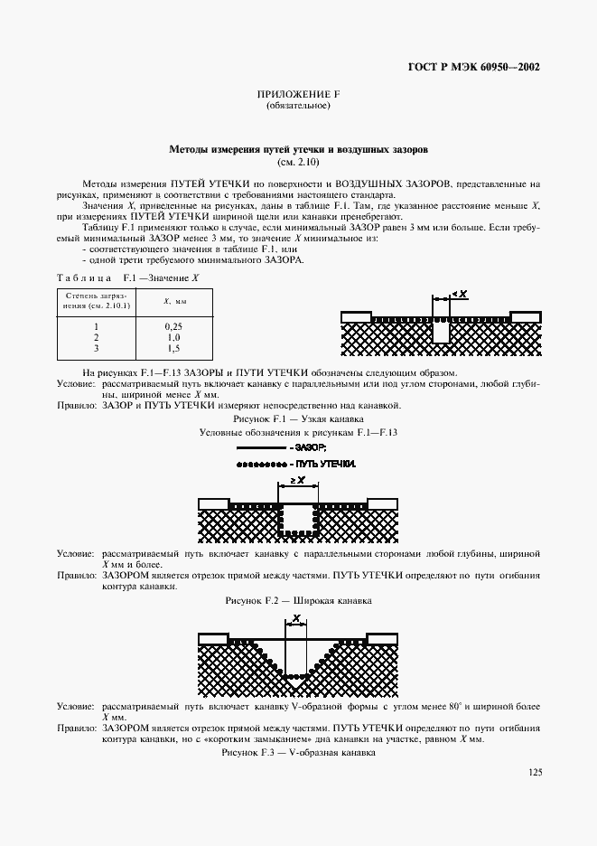 ���� � ��� 60950-2002. �������� 142