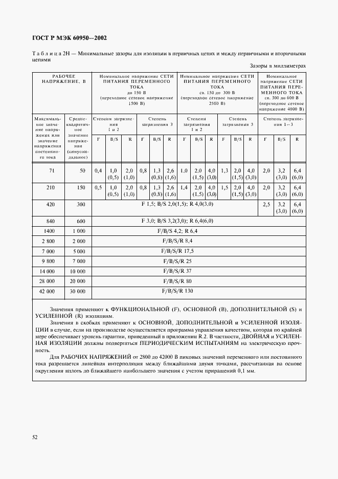 ���� � ��� 60950-2002. �������� 69