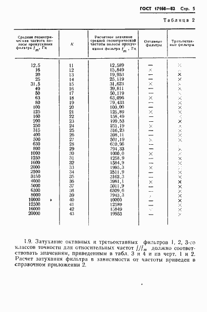  17168-82.  6