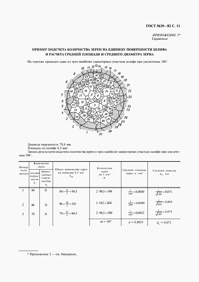  5639-82.  12