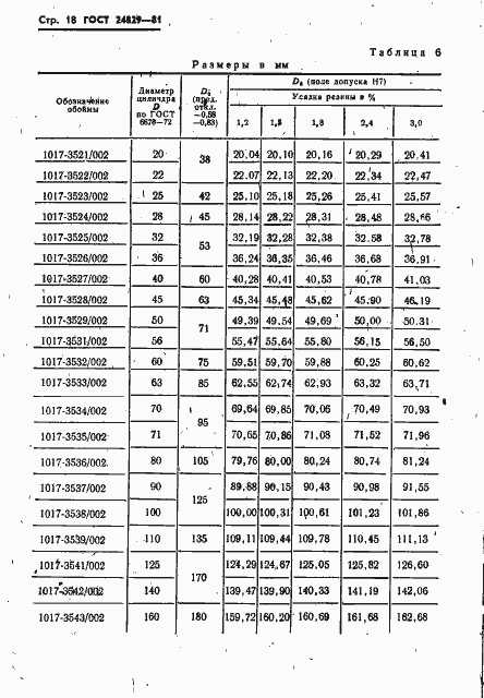  24829-81.  22