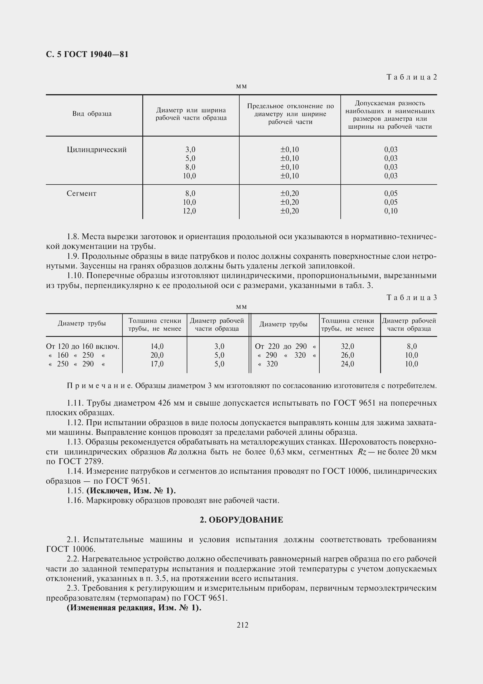 ���� 19040-81. �������� 7