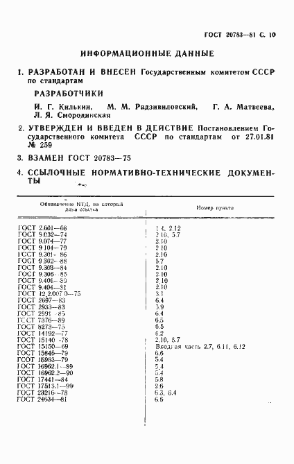 ���� 20783-81. �������� 11