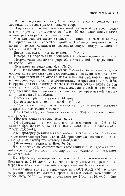 ���� 20783-81. �������� 7