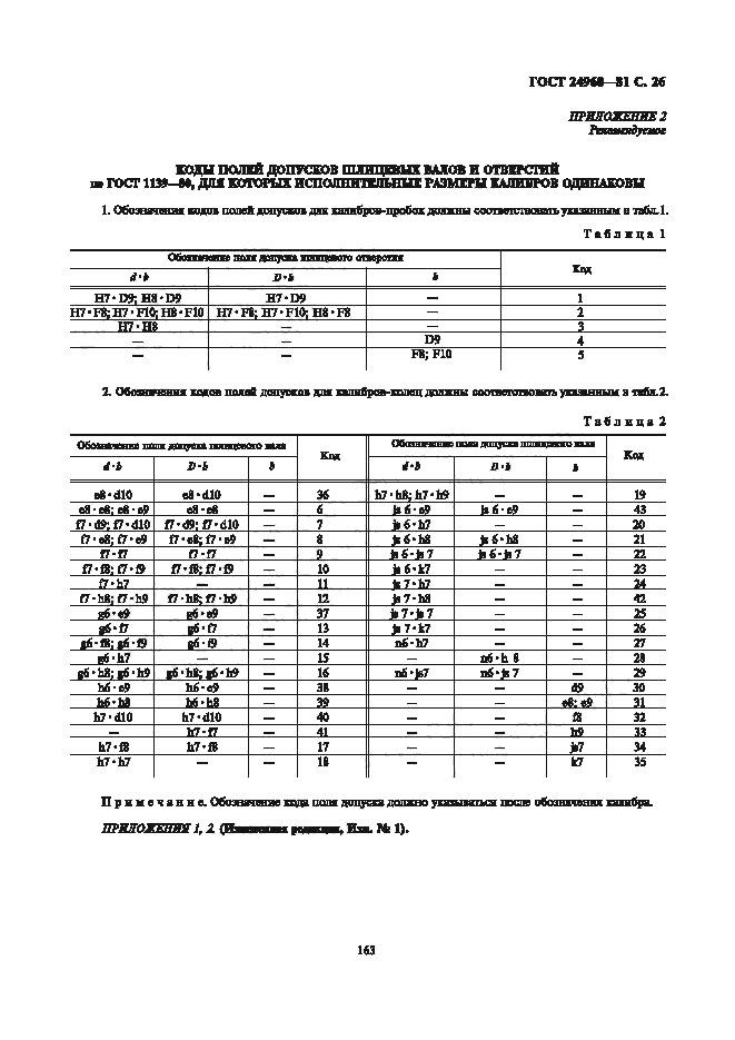  24960-81.  26