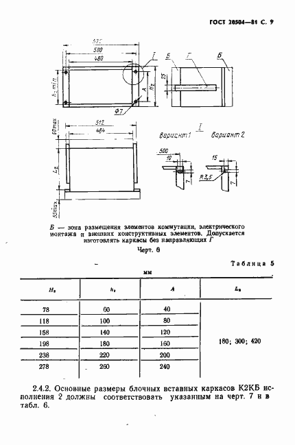 ���� 20504-81. �������� 10