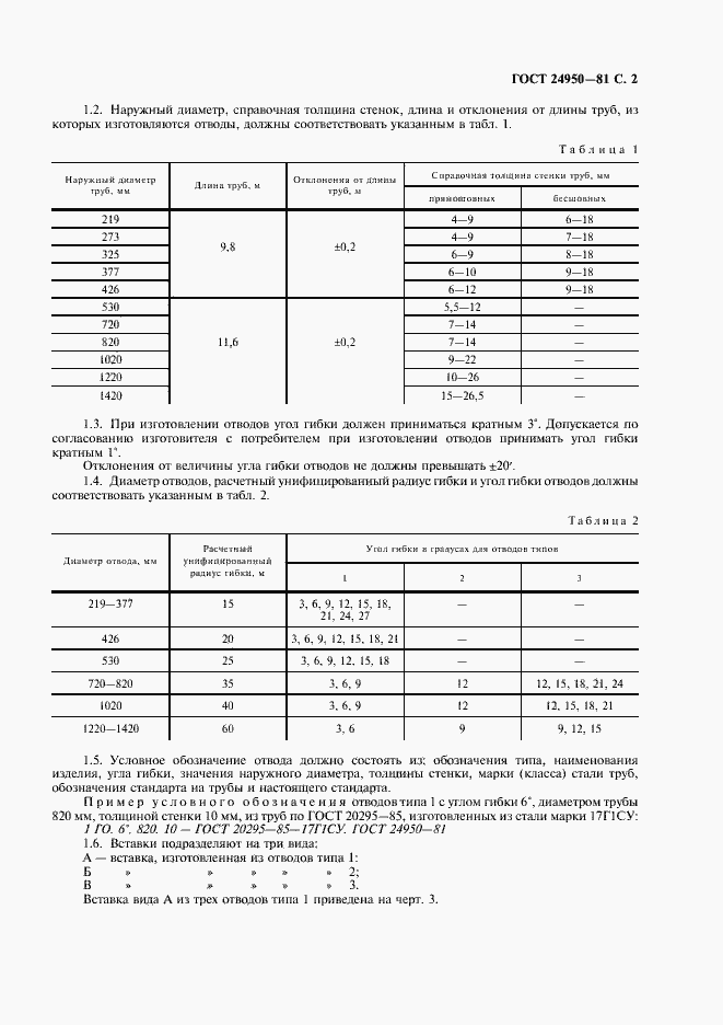  24950-81.  3