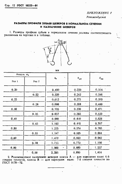 ���� 10222-81. �������� 14