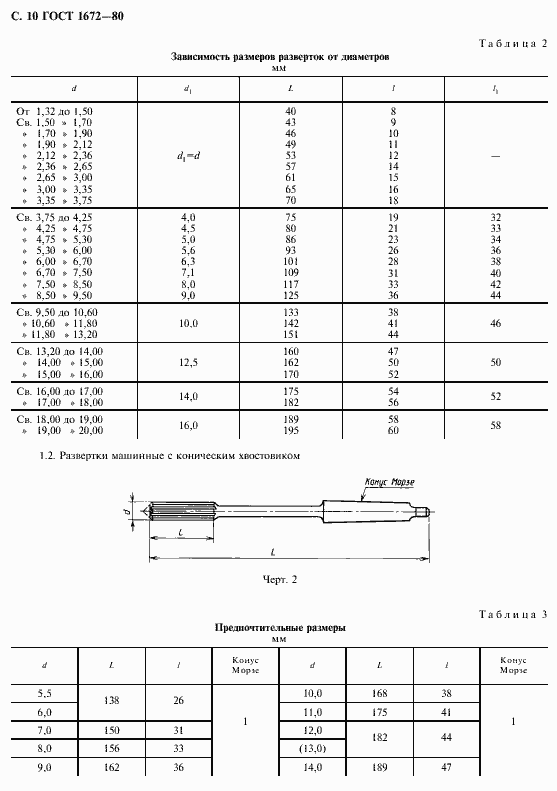 ���� 1672-80. �������� 12