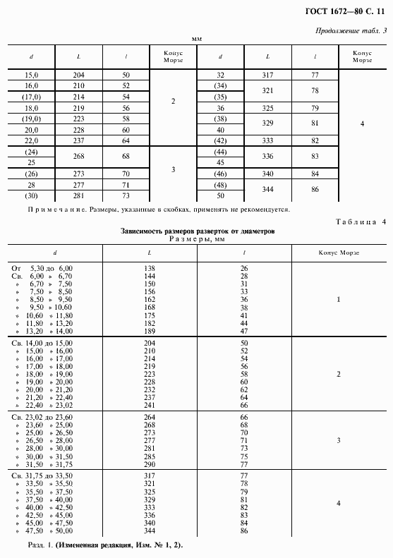 ���� 1672-80. �������� 13