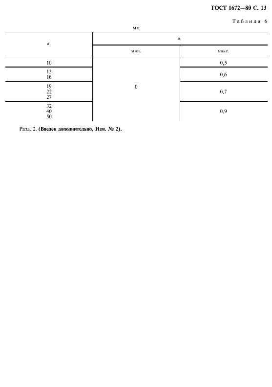 ���� 1672-80. �������� 15