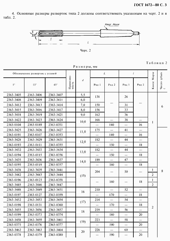 ���� 1672-80. �������� 5