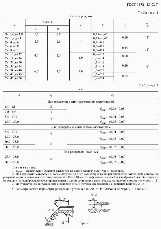 ���� 1672-80. �������� 9