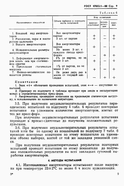  17053.1-80.  11