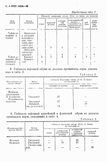 ���� 14226-80. �������� 5