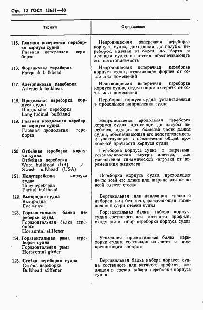 ���� 13641-80. �������� 15