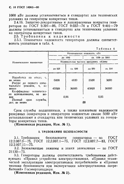 ���� 14965-80. �������� 13