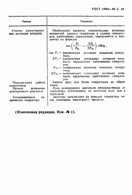 ���� 14965-80. �������� 22