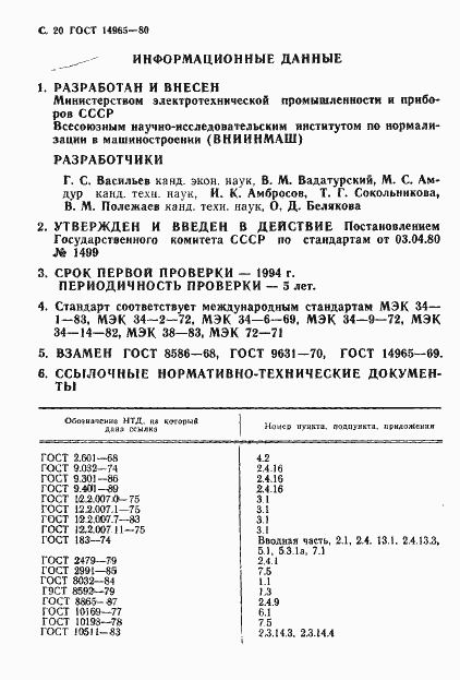 ���� 14965-80. �������� 23