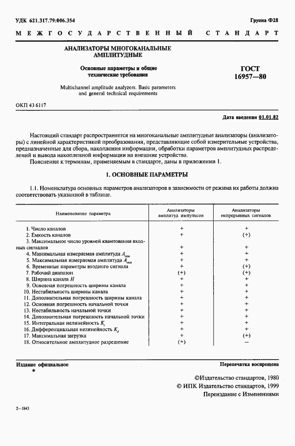 ���� 16957-80. �������� 2