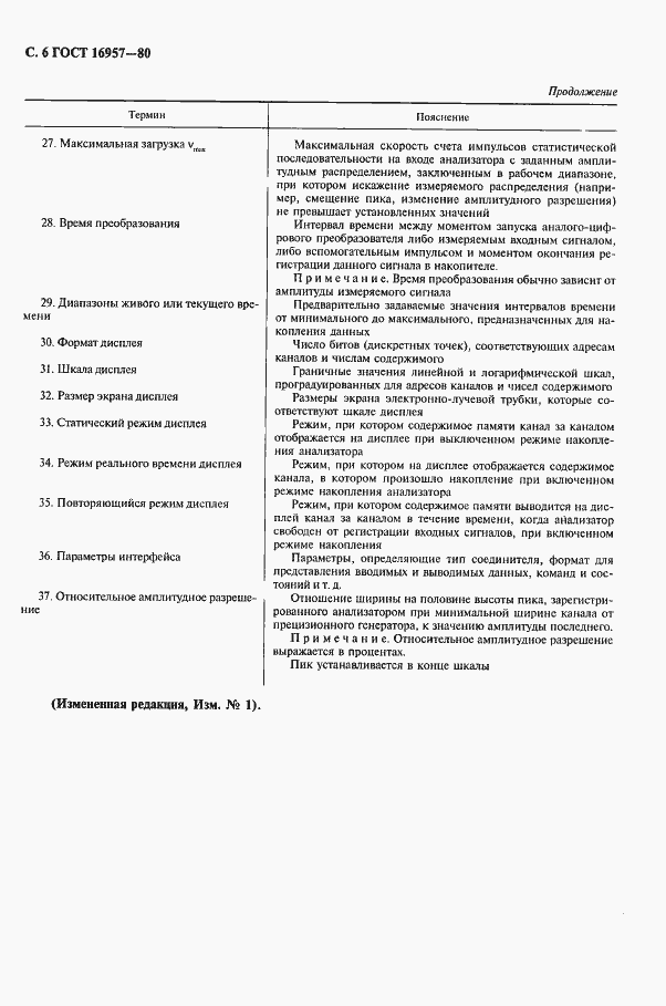���� 16957-80. �������� 7