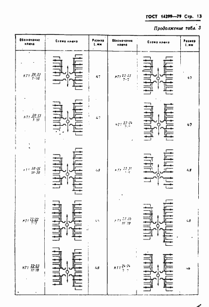  14299-79.  16