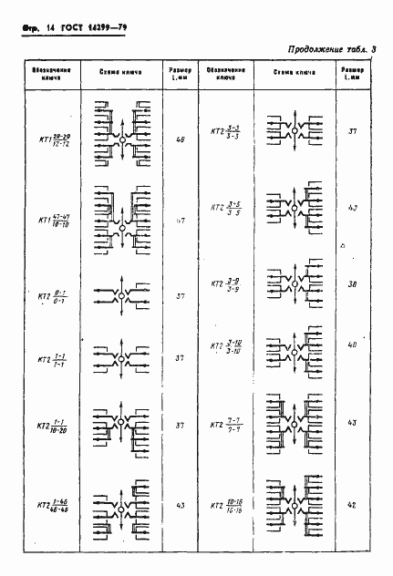  14299-79.  17