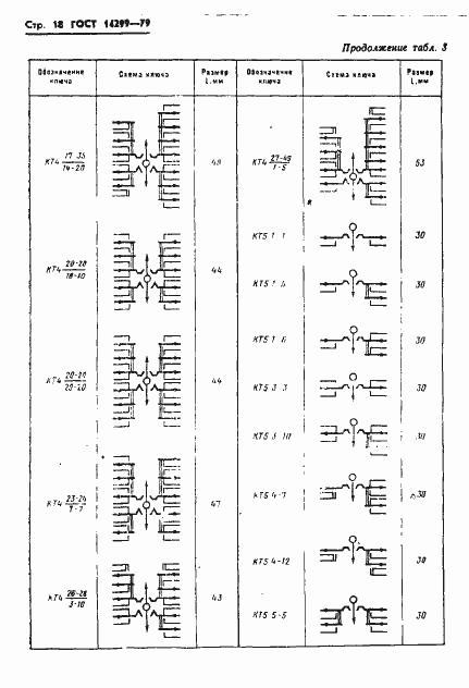  14299-79.  21