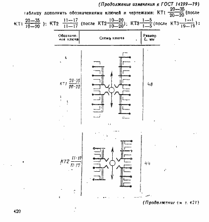  14299-79.  40