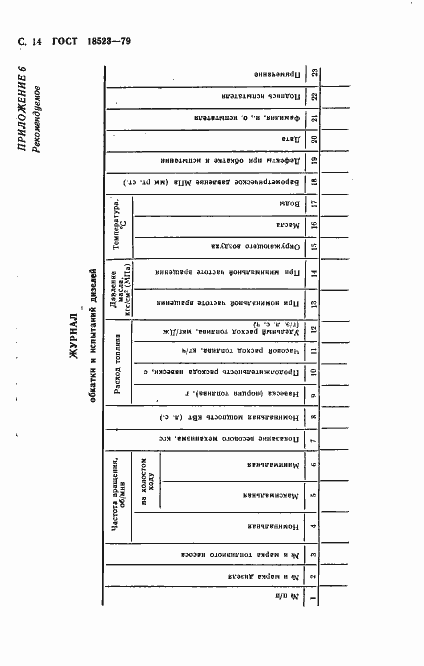  18523-79.  15